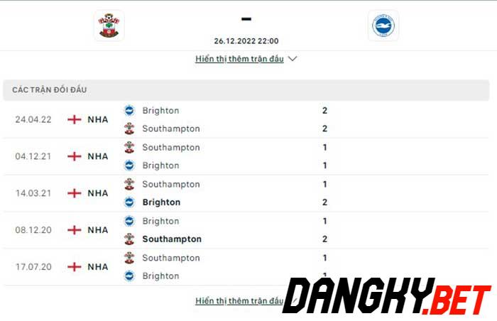 Southampton vs Brighton