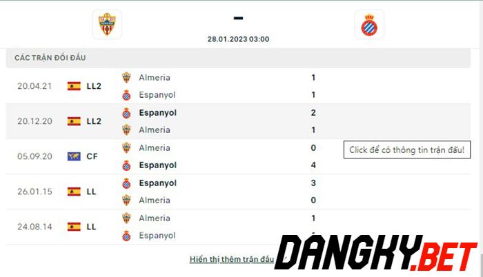Almeria vs Espanyol