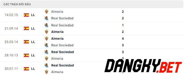 Almeria vs Real Sociedad