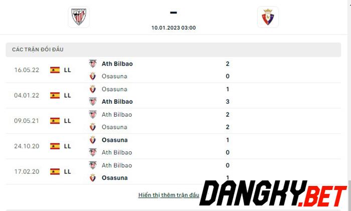 Ath.Bilbao vs Osasuna