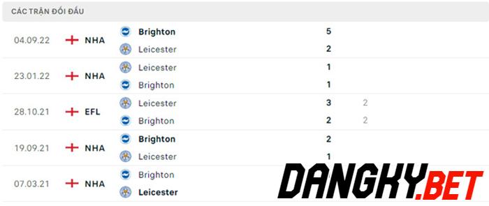 Leicester vs Brighton