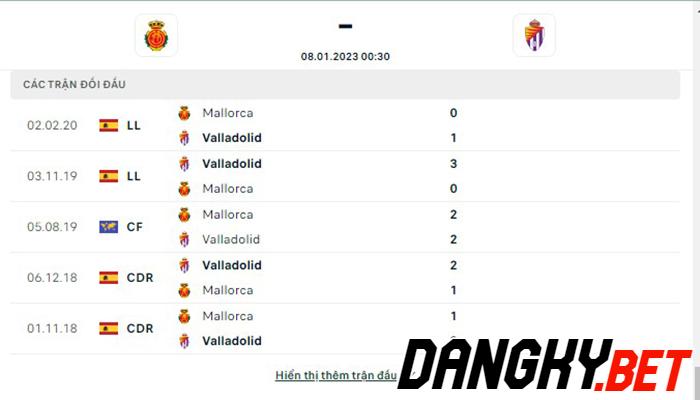 Mallorca vs Valladolid