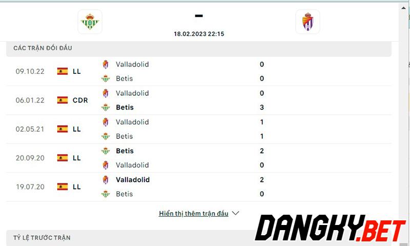 Betis vs Valladolid