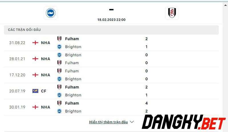 Brighton vs Fulham