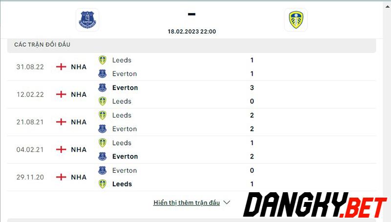 Everton vs Leeds