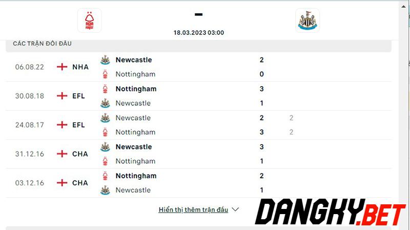 Nottingham vs Newcastle