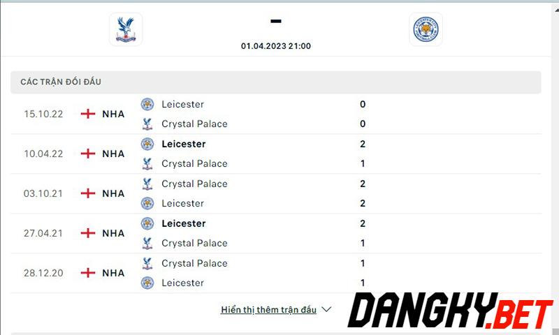 Crystal Palace vs Leicester
