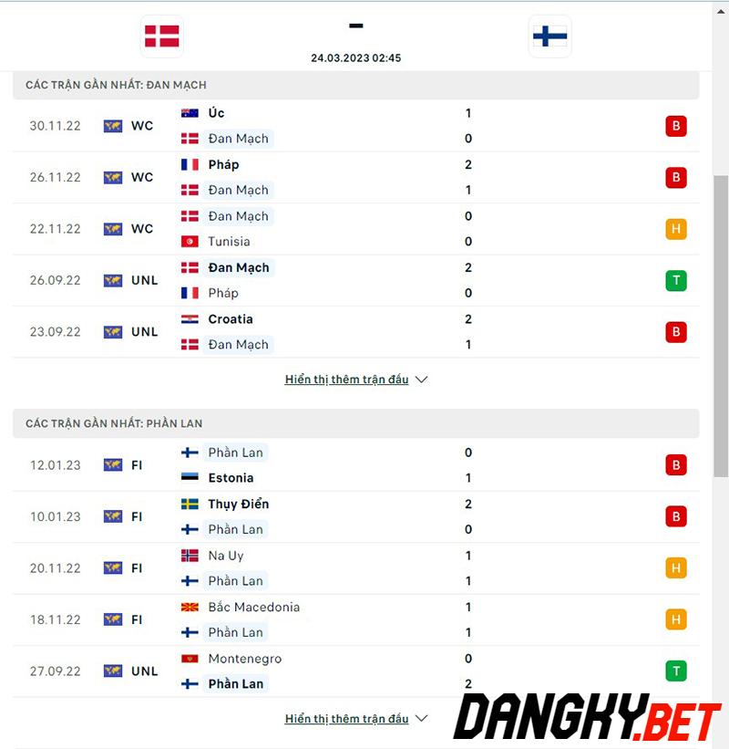 Đan Mạch vs Phần Lan