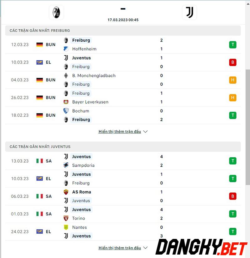Freiburg vs Juventus