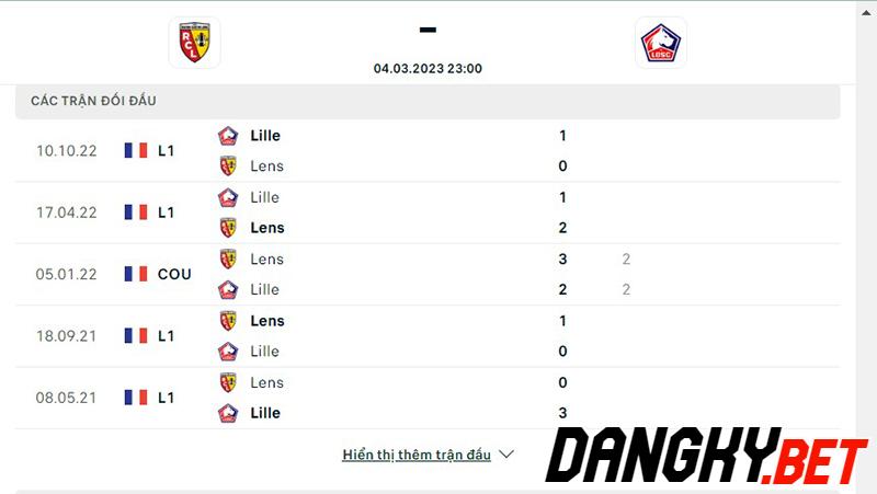 Lens vs Lille