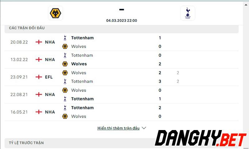 Wolves vs Tottenham