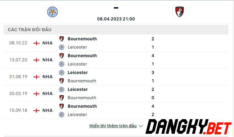 leicester vs Bournemouth