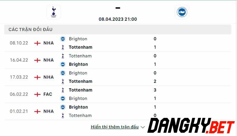 Tottenham vs Brighton