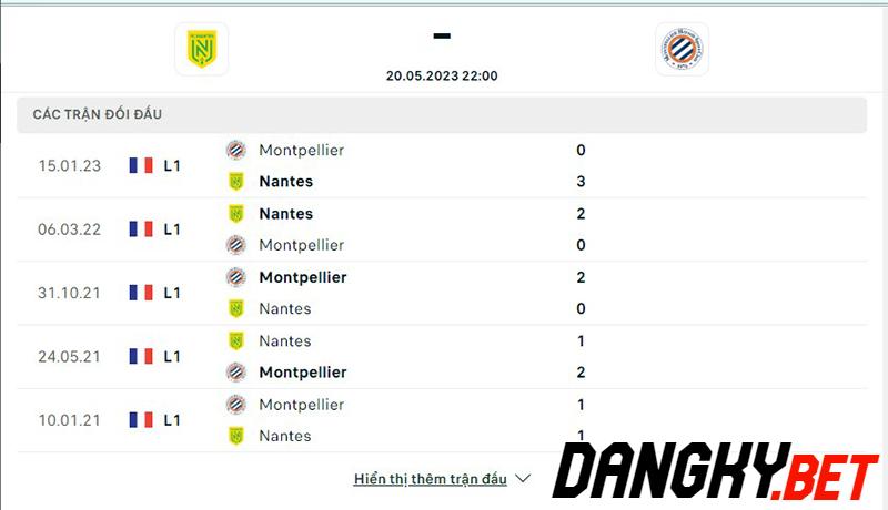 Nantes vs Montpellier