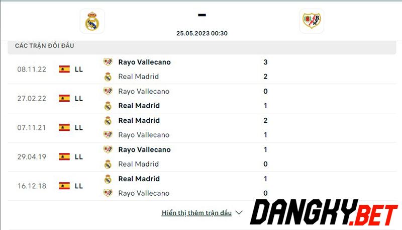 Real Madrid-vs-Rayo