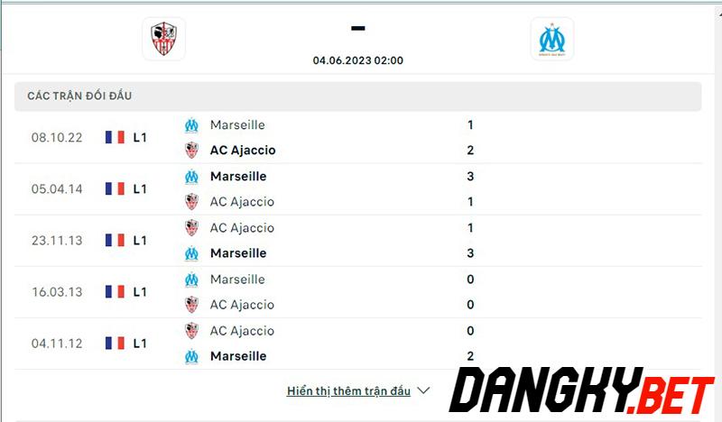 Ajaccio vs Marseille
