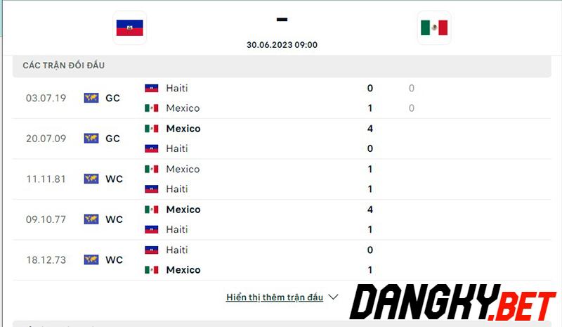 Haiti vs Mexico