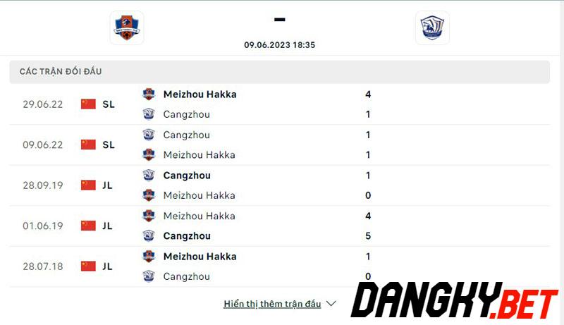 Meizhou Hakka vs Cangzhou Mighty Lions