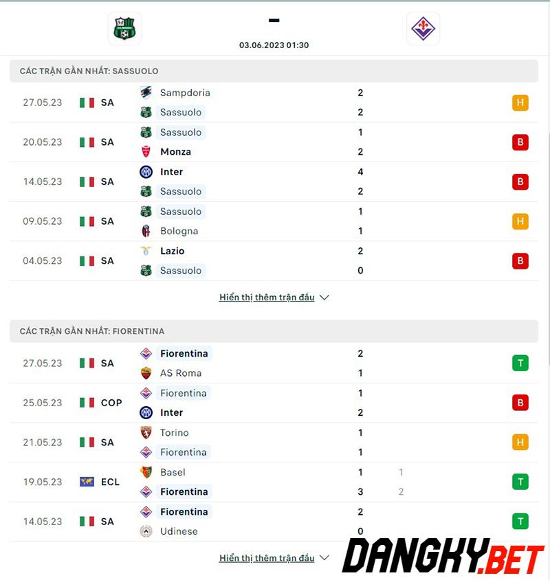 Sassuolo vs Fiorentina