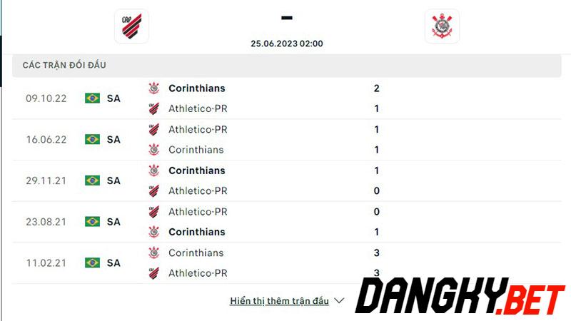 Athletico Paranaense vs Corinthians