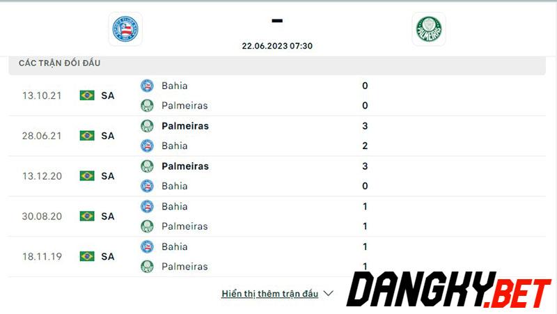 Bahia vs Palmeiras