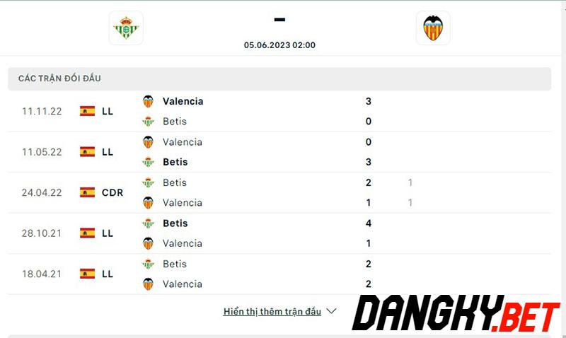 Betis vs Valencia