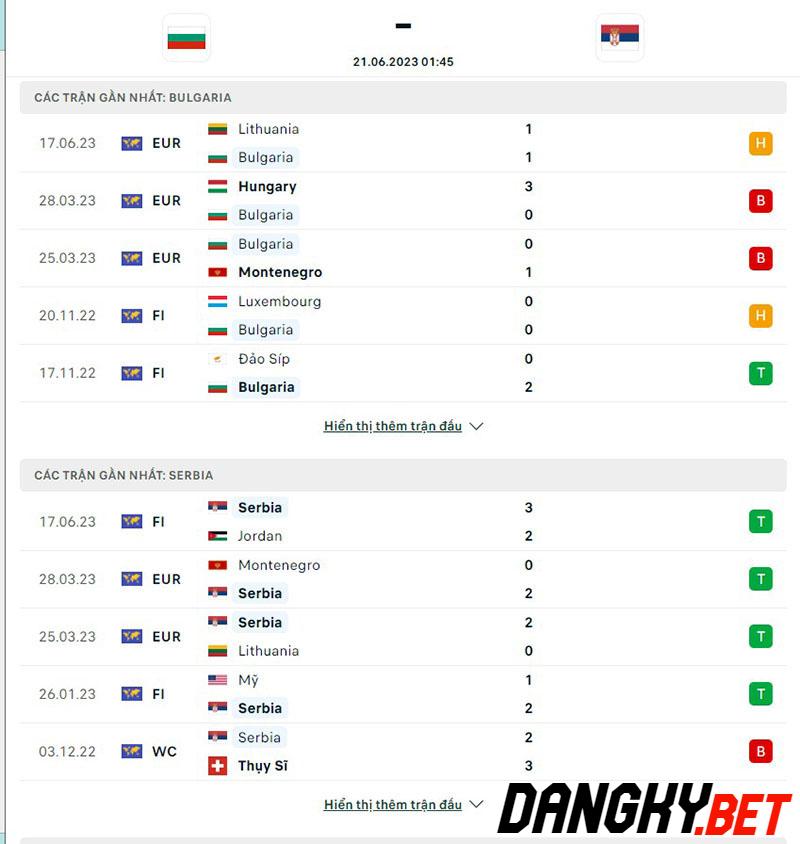 Bulgaria vs Serbia