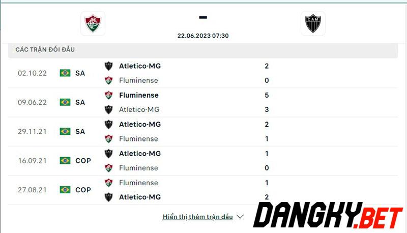 Fluminense vs Athletico MG