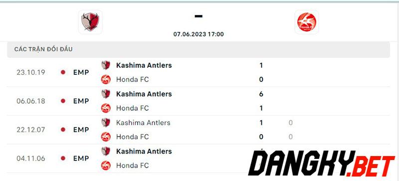 Kashima Antlers vs Honda