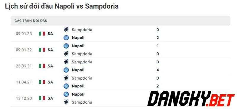 Napoli vs Sampdoria