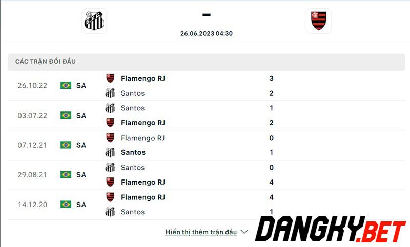 Santos Vs Flamengo
