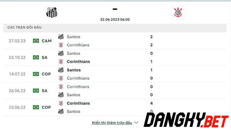 Santos vs Corinthians