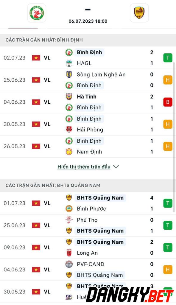 Bình Định vs Quảng Nam