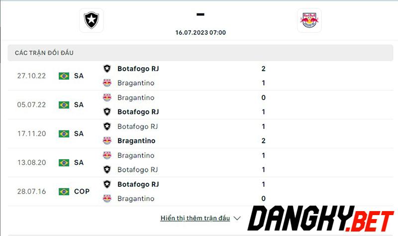 Botafogo vs Bragantino