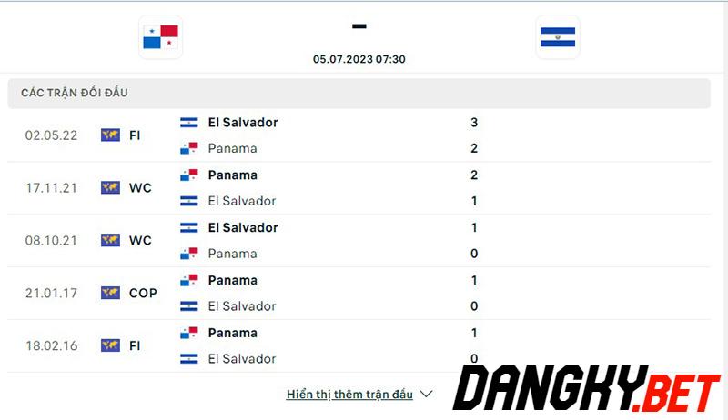 Panama vs El Salvador