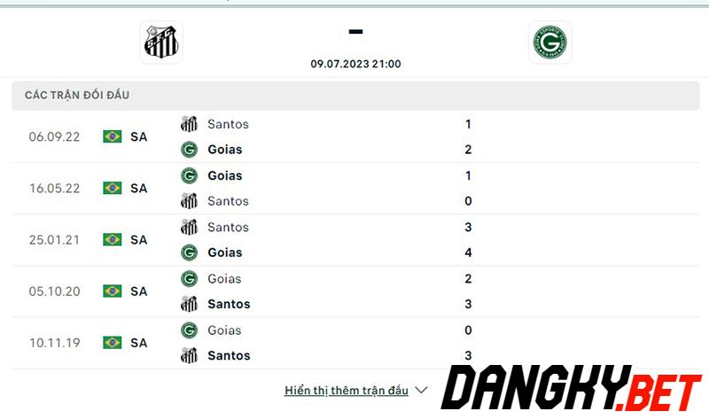 Santos vs Goias