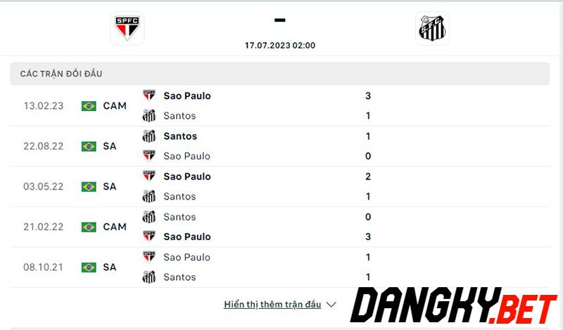 Sao Paulo vs Santos