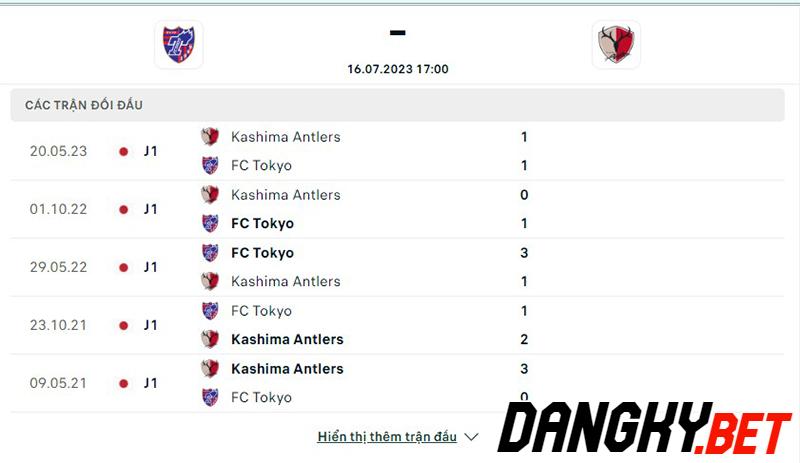 Tokyo vs Kashima Antlers