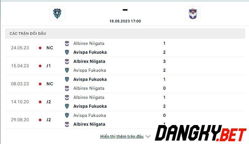 Avispa Fukuoka vs Albirex Niigata