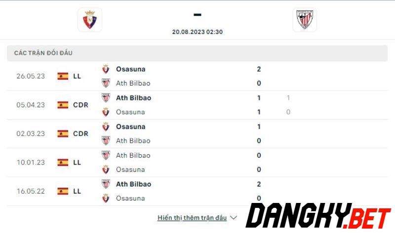 Osasuna vs Ath Bilbao