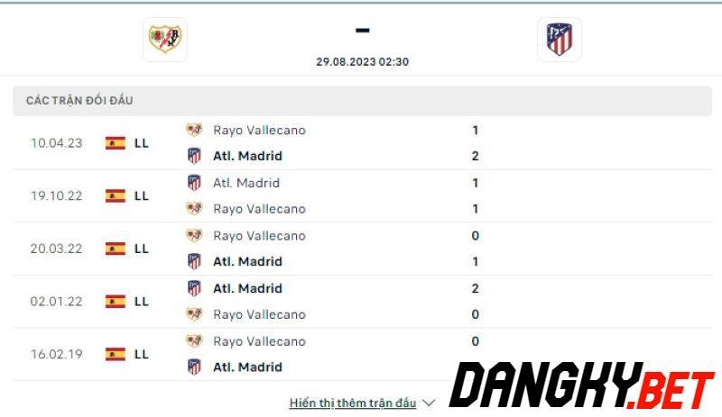 Rayo vs Atl Madrid