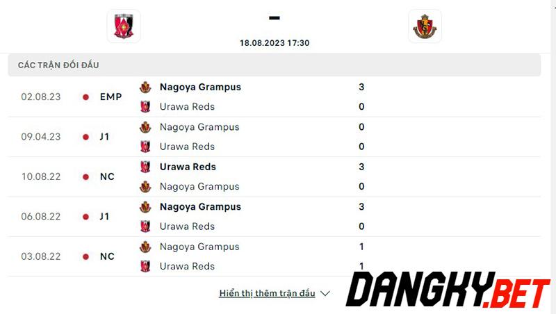Urawa Red vs Nagoya Grampus
