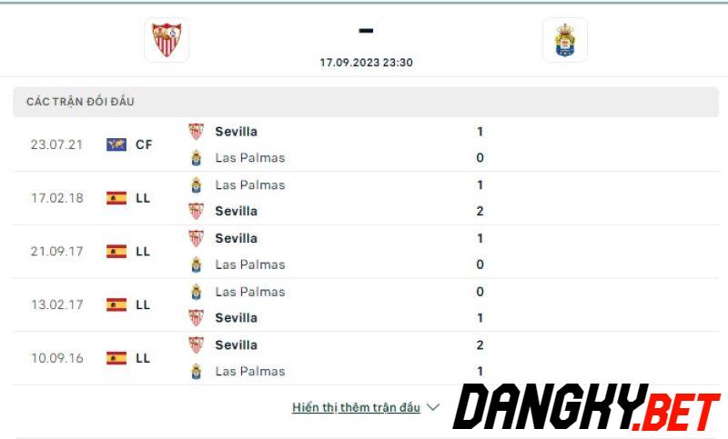 Sevilla vs Las Palmas