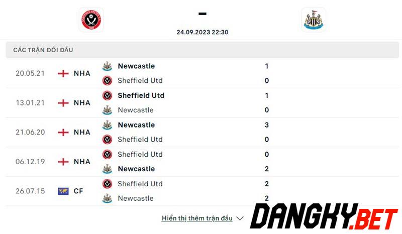 Sheff Utd vs Newcastle