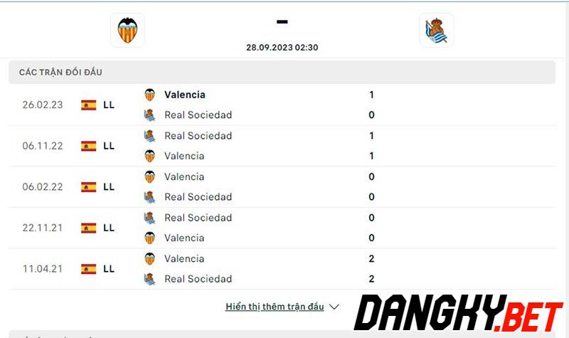 Valencia vs Real Sociedad