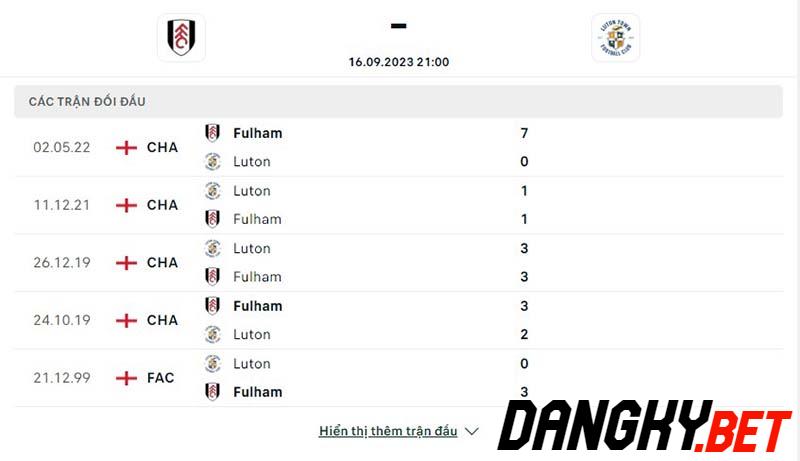 Fulham vs Luton