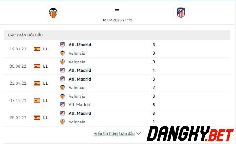 Valencia vs Atl Madrid