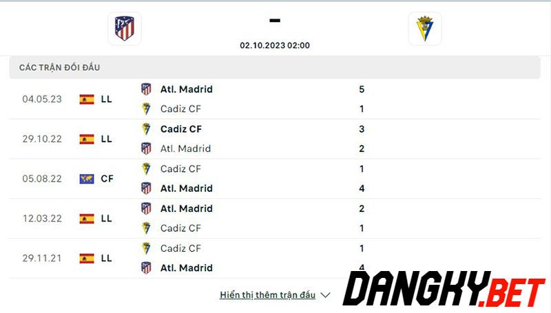 Atl Madrid vs Cadiz