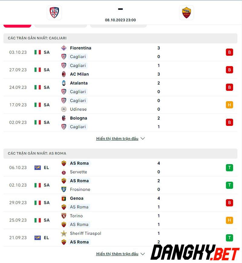 Cagliari vs As Roma
