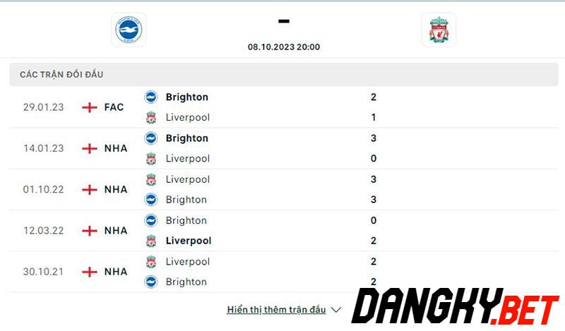 Brighton vs Liverpool